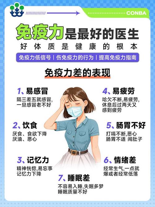 皮肤免疫力怎么提高?