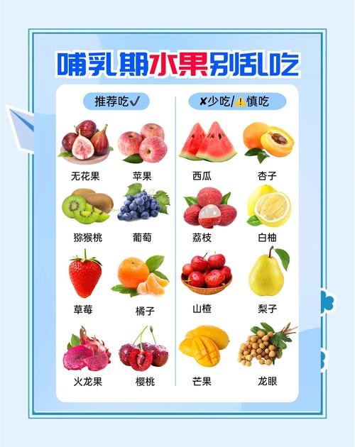 哺乳期吃什么食物最营养又下奶?