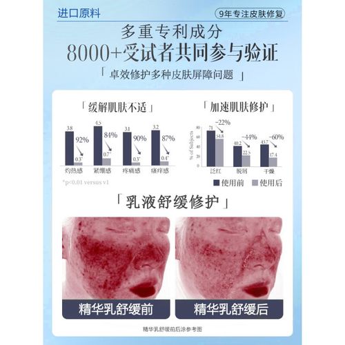 脸上皮肤泛红,怎么修复才有效?