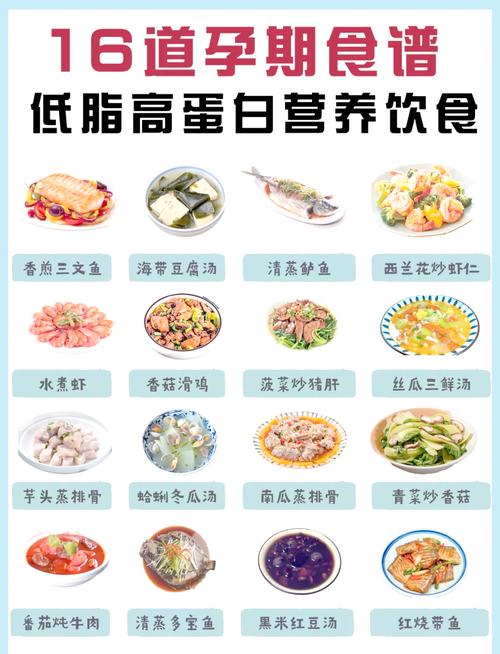 高蛋白食物多吃会胖吗?