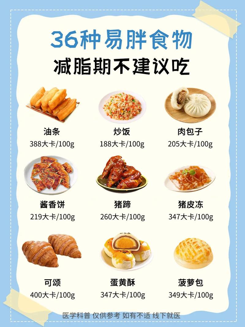 高蛋白食物多吃会胖吗?