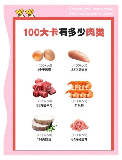 四百大卡的食物具体有多少量?