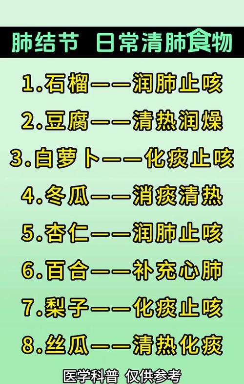肺结节患者饮食有哪些禁忌?