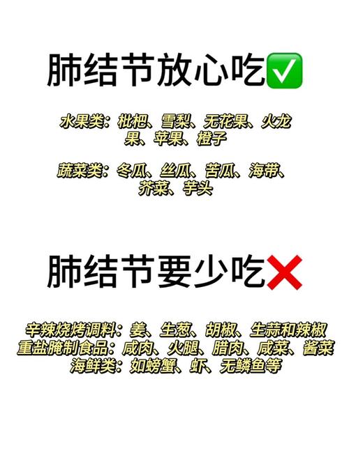 肺结节患者饮食有哪些禁忌?