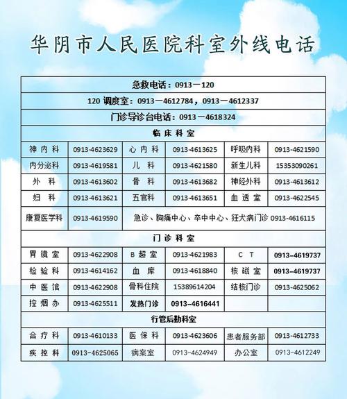 珲春口腔医院电话号码是多少?