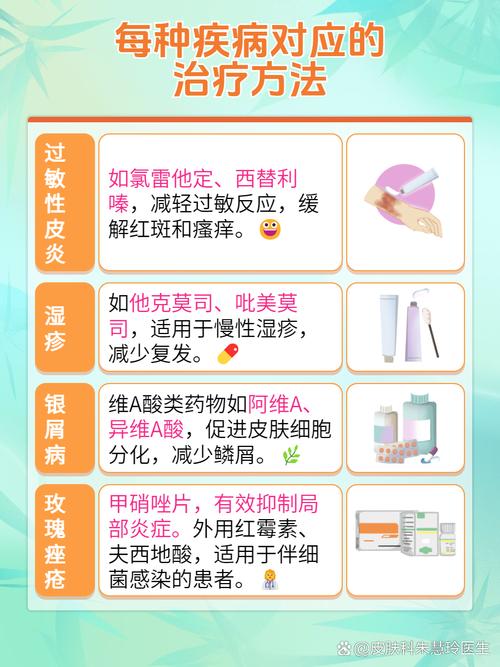 皮肤起红斑发痒,是过敏还是其他问题?