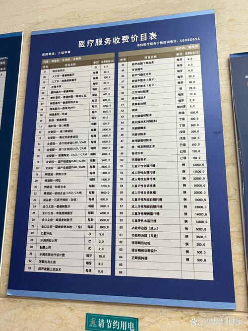 北京口腔医院价格怎么查?