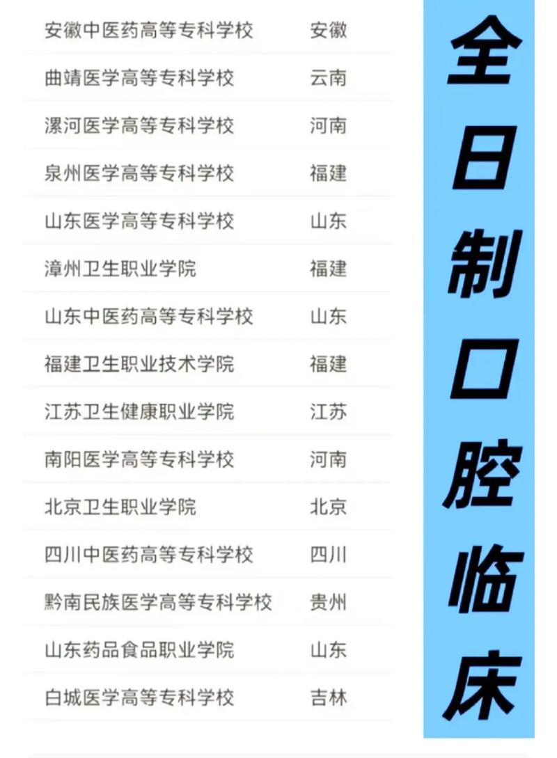 口腔医学大专毕业,月薪能有多少?