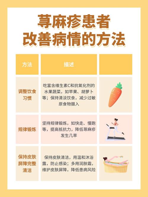 皮肤过敏不吃药,能自愈吗?