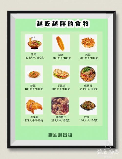 真的存在怎么吃都不会胖的食物吗?