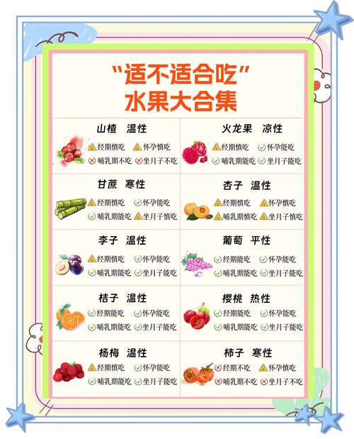 经期吃什么食物最调理身体?