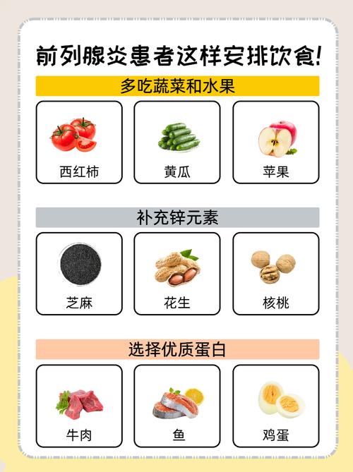 前列腺保养该吃啥?食物清单有讲究吗?