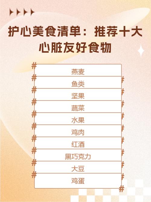 心脏病饮食宜忌有哪些?