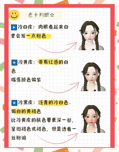 测皮肤类型的方法有哪些?