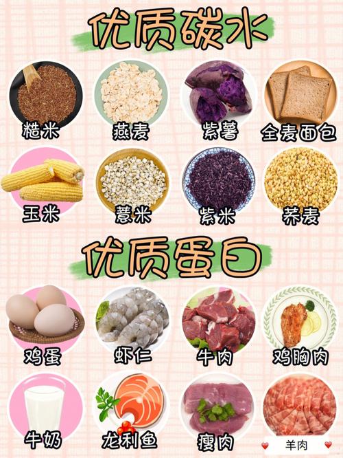 低脂蛋白质食物有哪些?健康饮食怎么选?