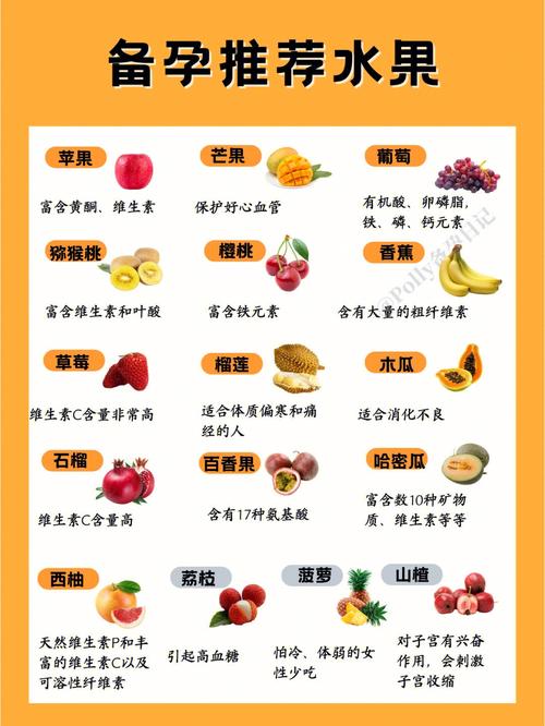 生女儿男人吃什么食物能如愿?