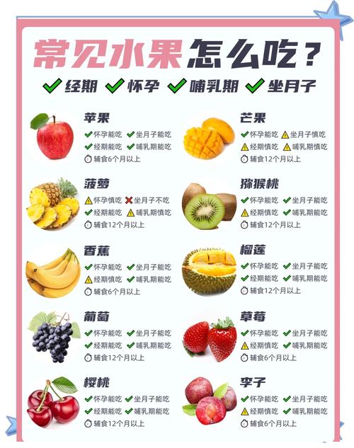 备孕禁忌食物有哪些?需避开哪些?