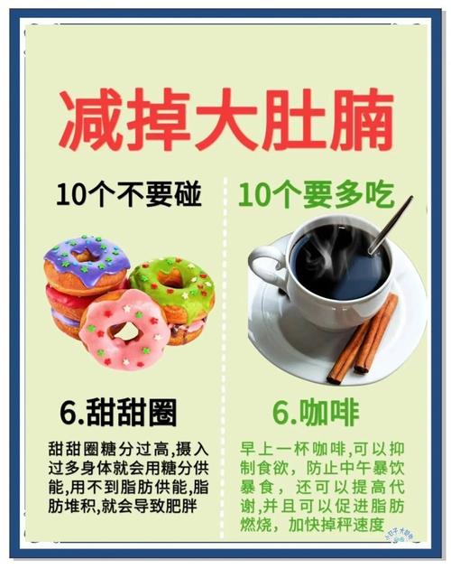 吃魔物食物真能减小肚子吗？