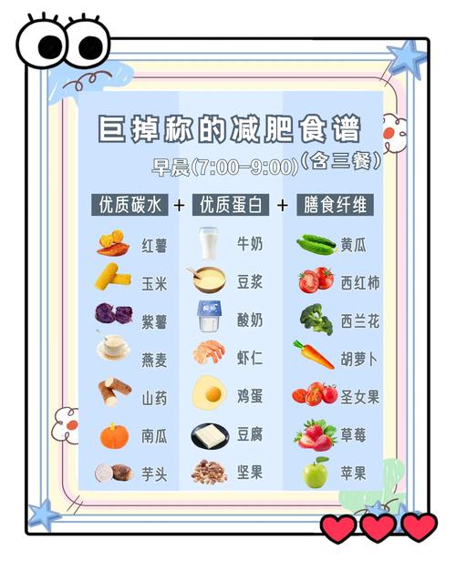 吃魔物食物真能减小肚子吗?
