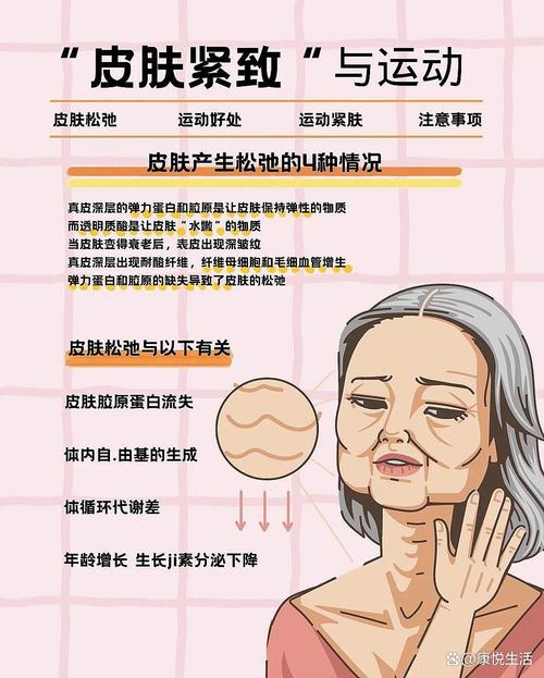 皮肤营养过剩如何恢复健康平衡?