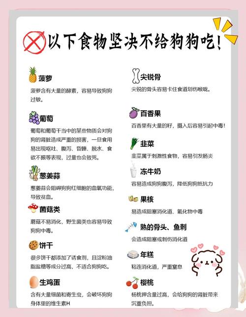 狗狗吃油炸食物会怎样？