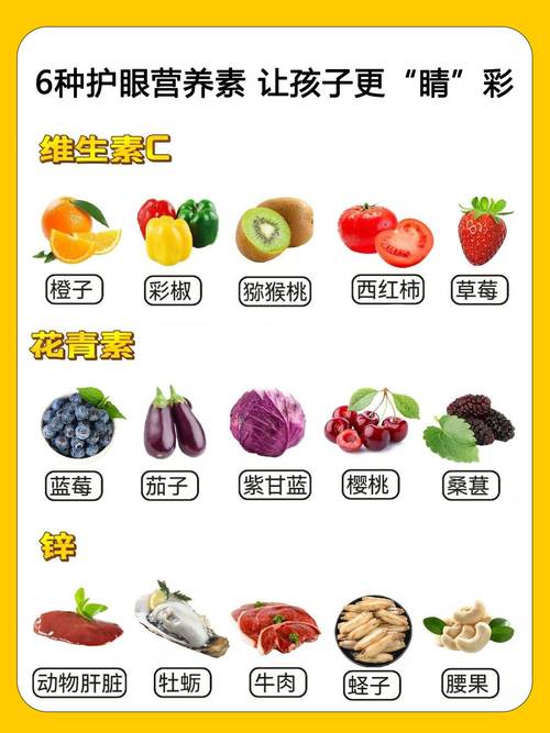 近视眼该忌口哪些食物?