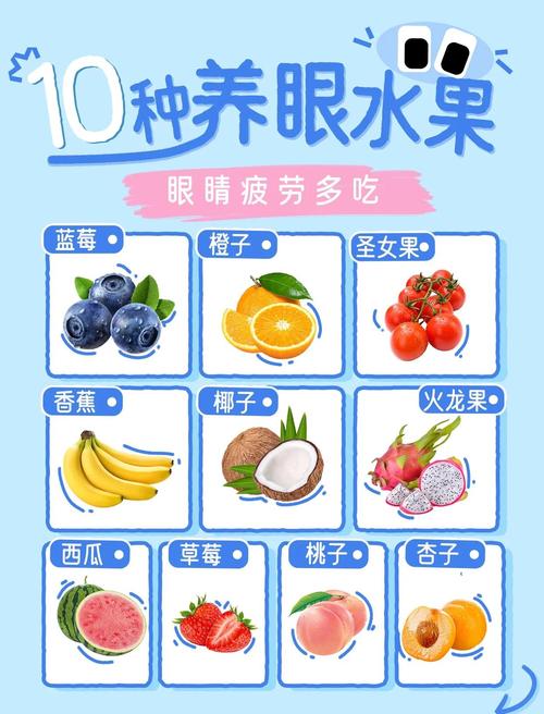 近视眼该忌口哪些食物？