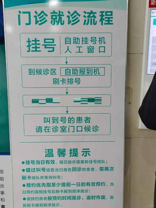 福建口腔医院网上挂号怎么操作？