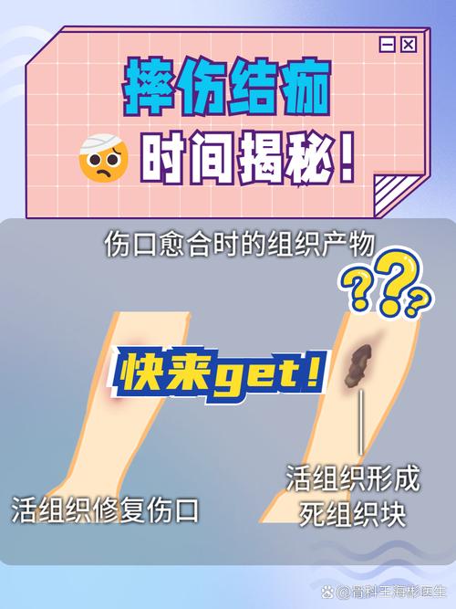 皮肤受伤如何快速恢复?