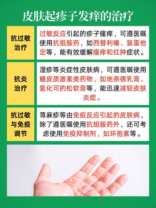 皮肤药物过敏几天能好?