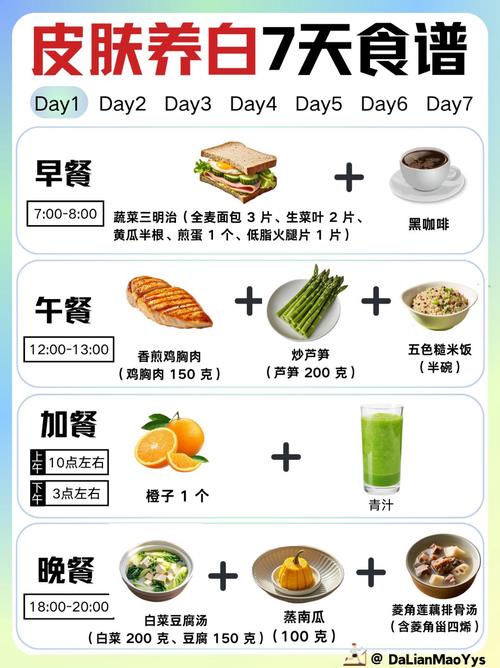 吃什么能吃出白嫩细腻肌？