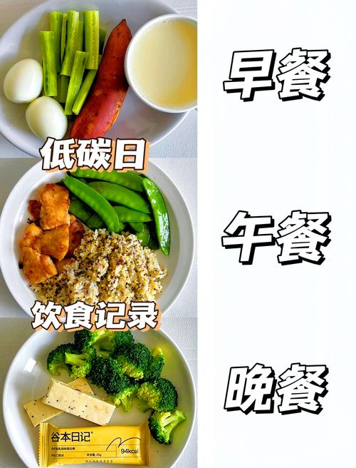 低碳低脂食物有哪些?