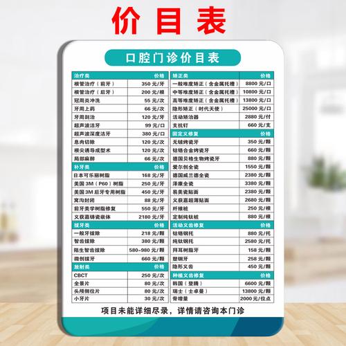 格莱美口腔价格贵不贵？具体项目怎么收费？