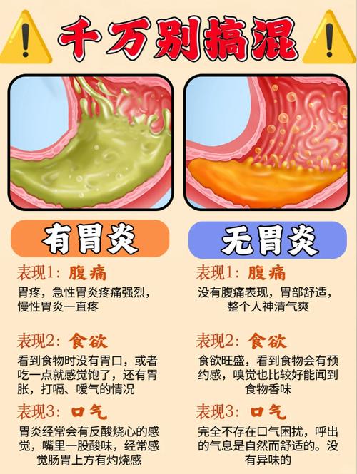 食物中毒与急性肠胃炎,如何区分?