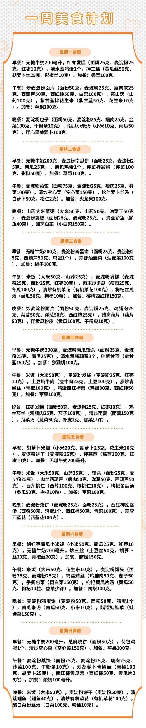 肾综合症吃什么食物好?