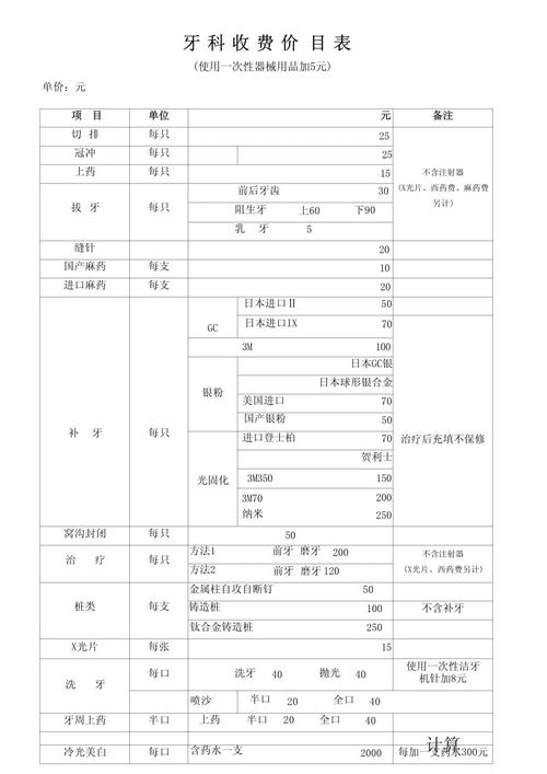 咸阳口腔医院收费具体多少钱一颗？
