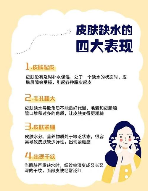 皮肤缺水怎么判断?