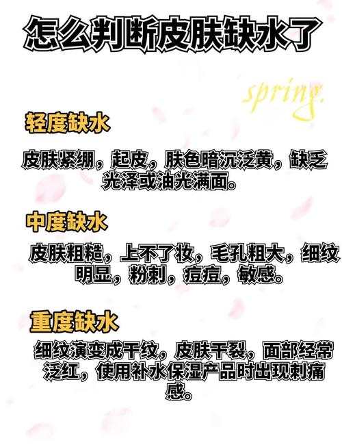 皮肤缺水怎么判断?