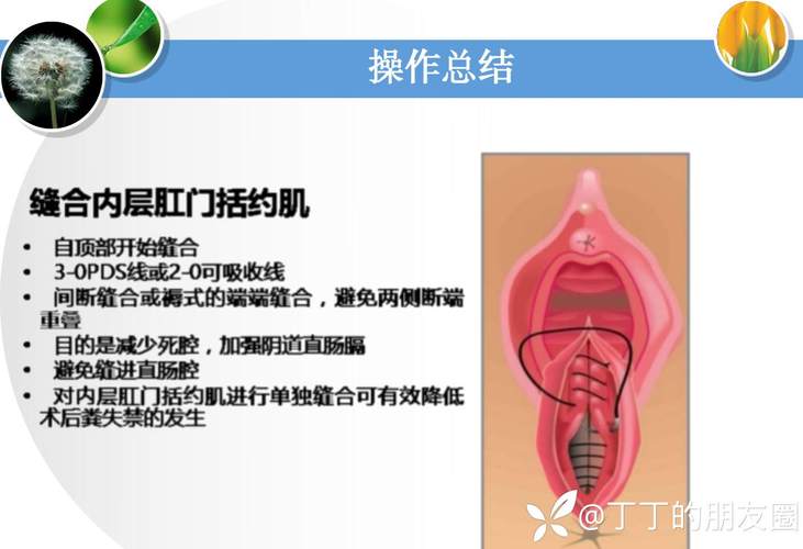 皮肤黏膜破损如何快速判断?