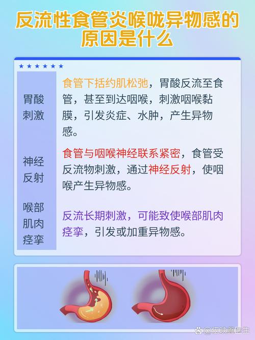 食物呛入呼吸道，如何快速急救？