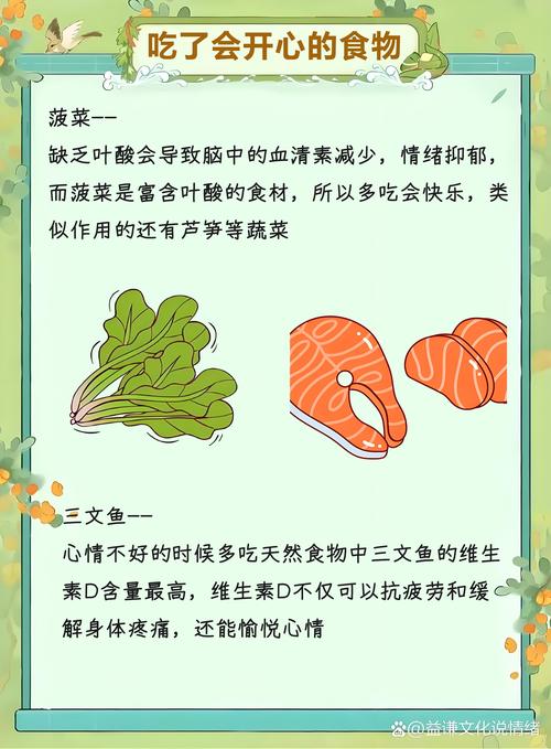 食物真能缓解抑郁症吗？