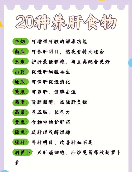 哪些食物能真正保肝养肝？