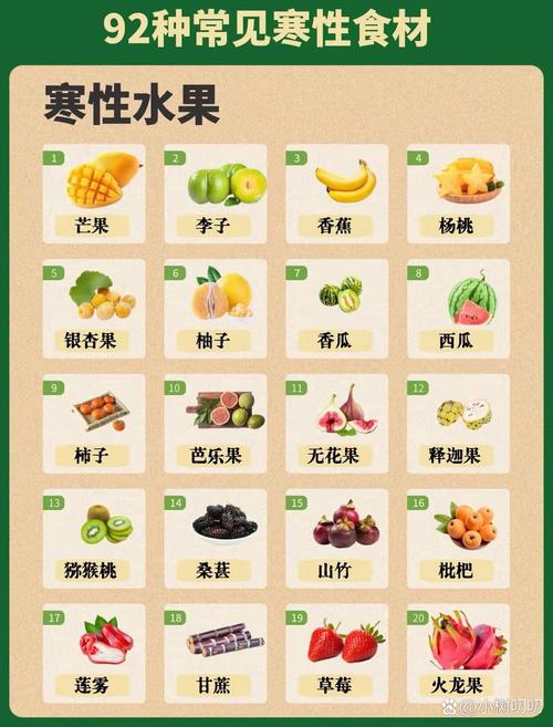凉性寒性食物有哪些？区分与食用注意？