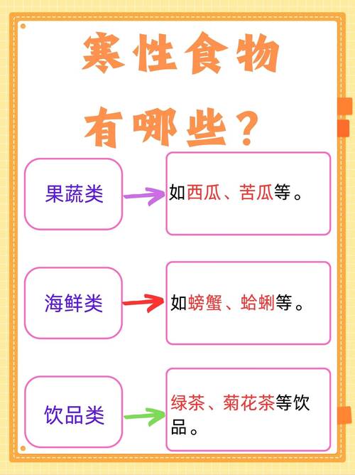 凉性寒性食物有哪些?区分与食用注意?
