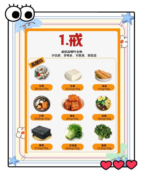 脚痛风忌口有哪些食物不能吃？