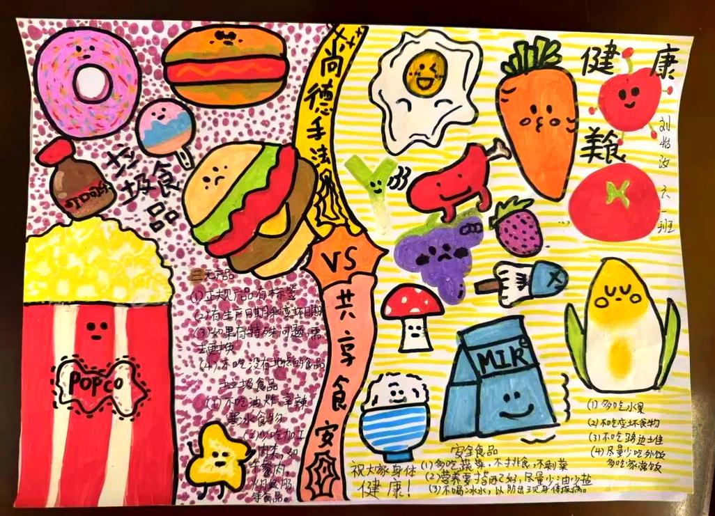 哪些食物不宜多吃?手抄报里藏着这些秘密?