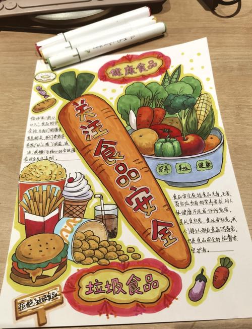 哪些食物不宜多吃？手抄报里藏着这些秘密？