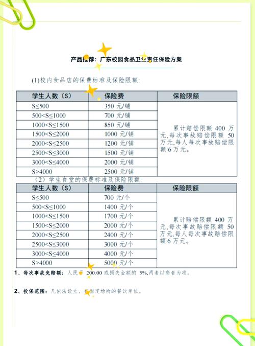 食物中毒赔偿金额怎么算?