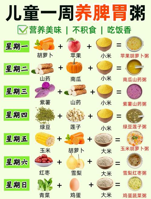 胃酸过多,吃什么食物能缓解?