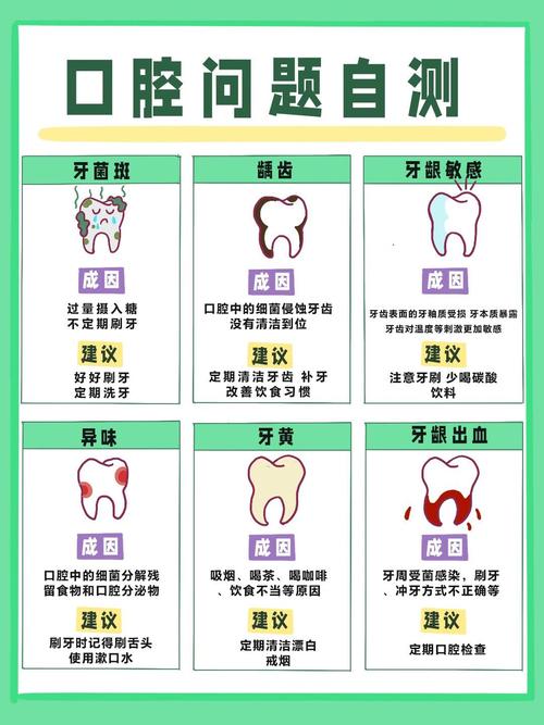 口腔健康知识有哪些关键点需知晓?